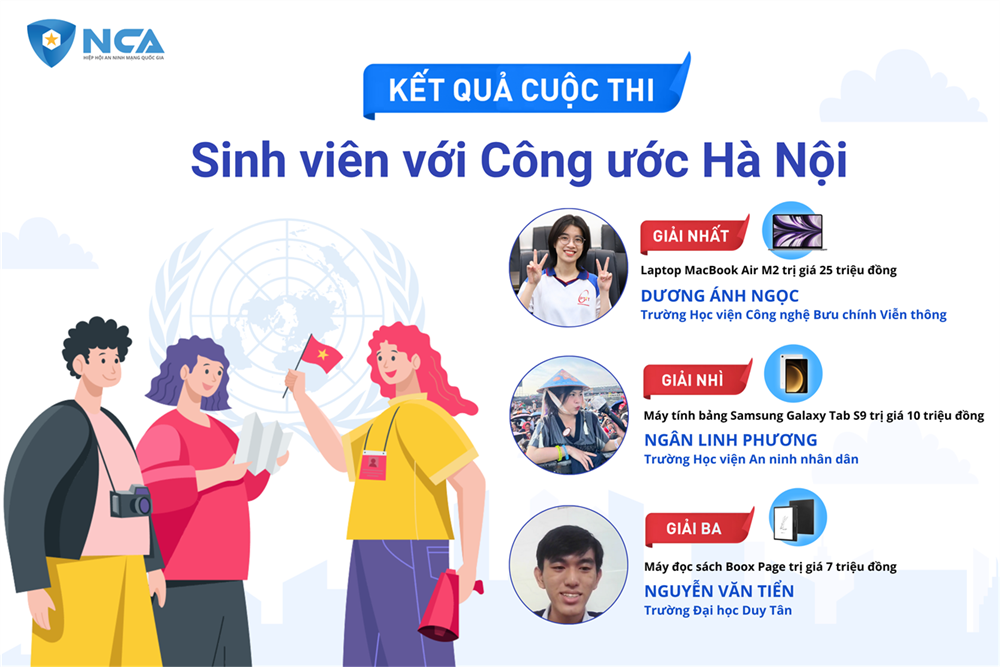 cuộc thi thu hút sự quan tâm đặc biệt từ cộng đồng sinh viên với 33.136 bài dự thi.